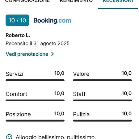 Appartement Casa Clelia *